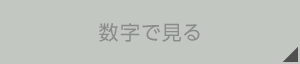 数字で見る